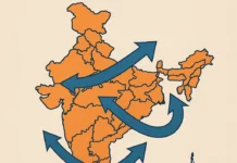 Freedom of Trade and Commerce in India: Constitutional Framework, Articles 301–304, and Key Supreme Court Judgments Freedom of Trade and Commerce in India