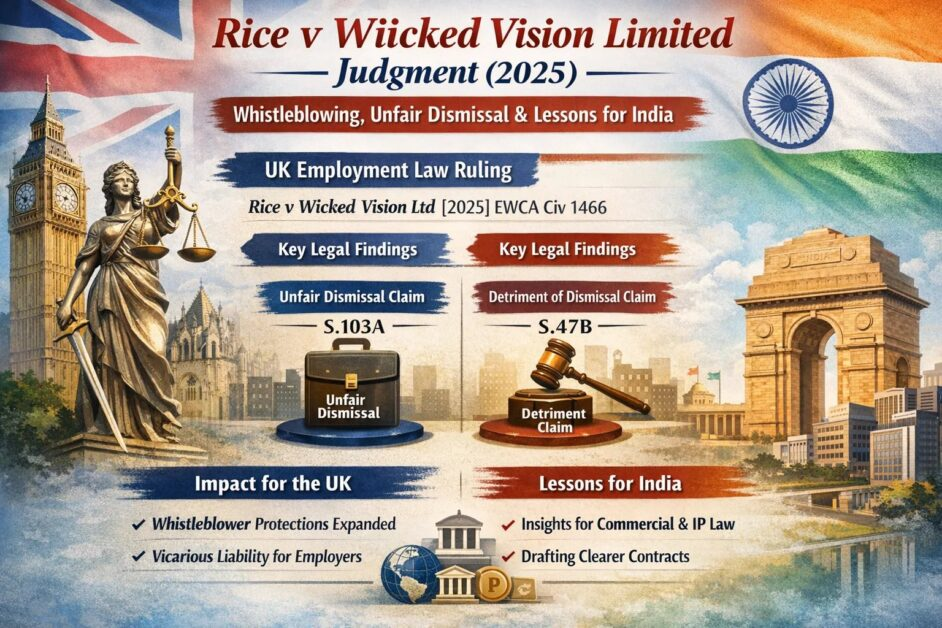 Rice v Wicked Vision Limited Judgment (2025)